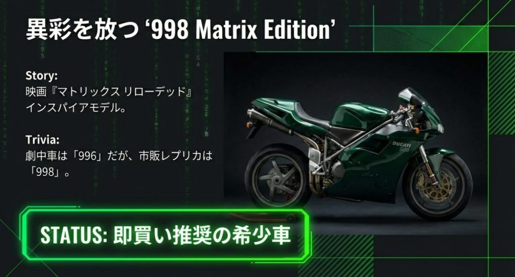 画像タイトル: 998 Matrix Edition


代替テキスト: 異彩を放つ '998 Matrix Edition' 。映画『マトリックス リローデッド』インスパイアモデル 。即買い推奨の希少車