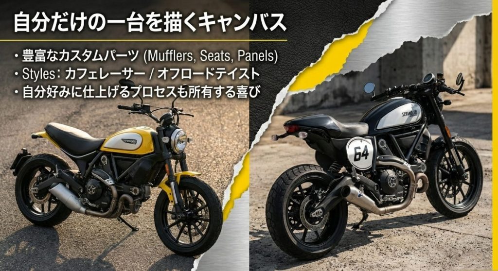 画像タイトル: 豊富なカスタムパーツで自分だけの一台に


代替テキスト: マフラーやシートなど豊富なカスタムパーツを用いて、自分好みのスタイルに仕上げる楽しさを伝えているスライド画像