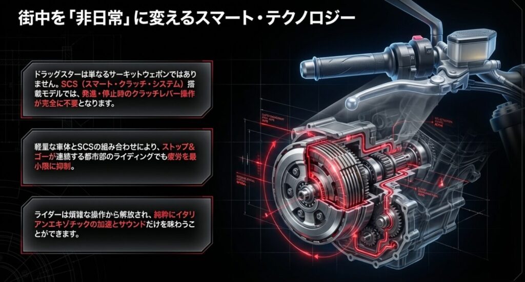 画像タイトル: スマートクラッチシステム
代替テキスト: 発進・停止時のクラッチ操作を不要にするスマートクラッチシステムの内部構造図