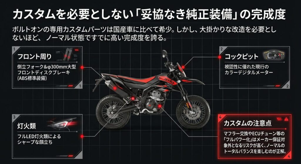 画像タイトル: 妥協なき純正装備とカスタムの注意点
代替テキスト: 倒立フォークやフルLED灯火類などカスタムを必要としない充実した純正装備の一覧