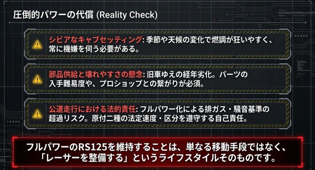 画像タイトル: フルパワー化に伴う維持の現実
代替テキスト: シビアなキャブレターセッティング、部品供給の懸念、公道走行の法的責任について警告するスライド