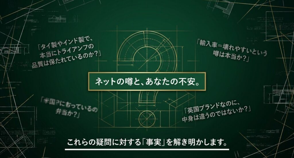 画像タイトル: ネットの噂と品質への不安
代替テキスト: タイ製やインド製、輸入車の壊れやすさに対するネットの噂や疑問