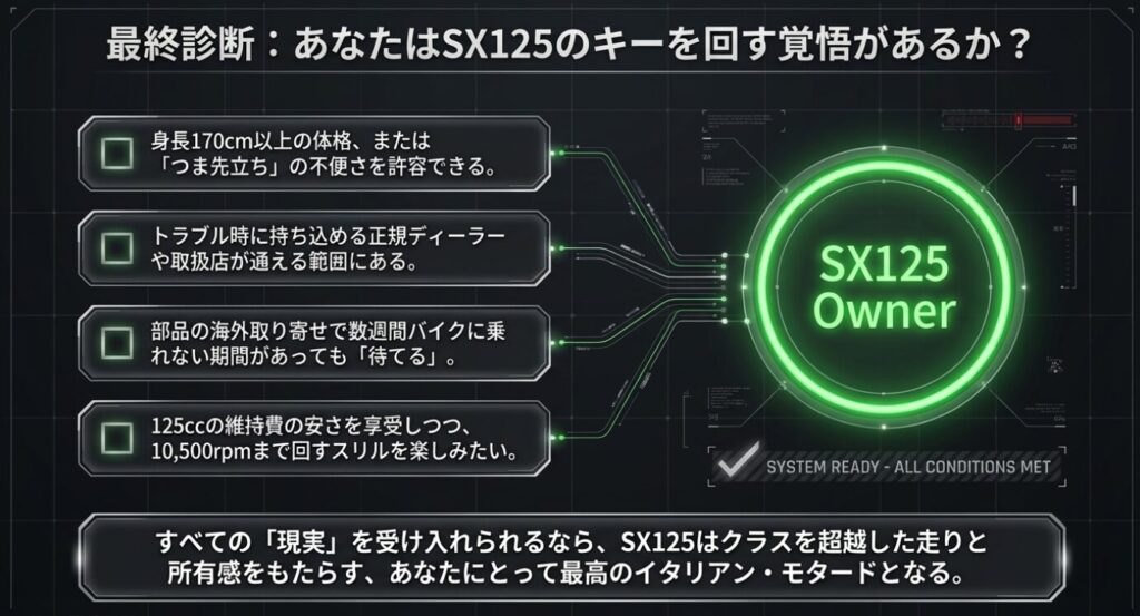 画像タイトル: オーナーになるための最終診断
代替テキスト: 身長やディーラーへのアクセス、部品待ちの許容など所有するための条件をまとめたチェックリスト