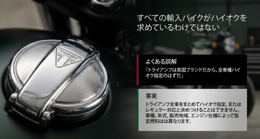 画像タイトル: すべての輸入バイクがハイオク指定ではない
代替テキスト: 輸入バイクだから全車ハイオク指定という誤解と、車種や年式で指定燃料が異なる事実を示したスライド