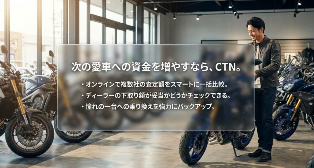 画像タイトル: 次の愛車への資金を増やす一括査定
代替テキスト: バイクショップで次の愛車を見ている男性を背景に、複数社の査定額を比較して乗り換え資金を増やす方法を示したスライド