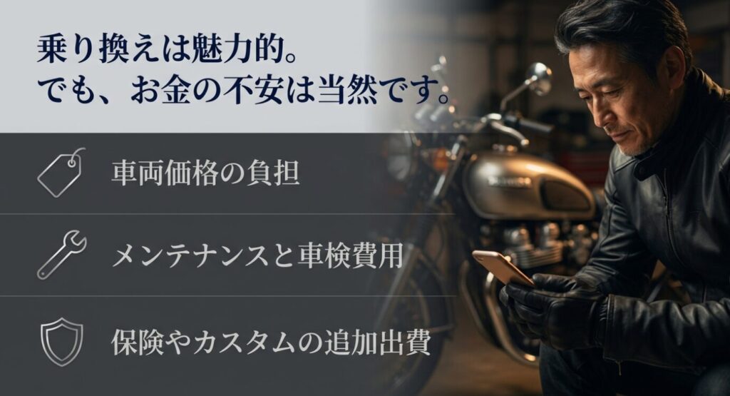 画像タイトル: バイク乗り換えで考えたい車両価格と維持費の不安
代替テキスト: バイク乗り換え時に車両価格、メンテナンス費用、保険やカスタム費用の不安を整理したスライド