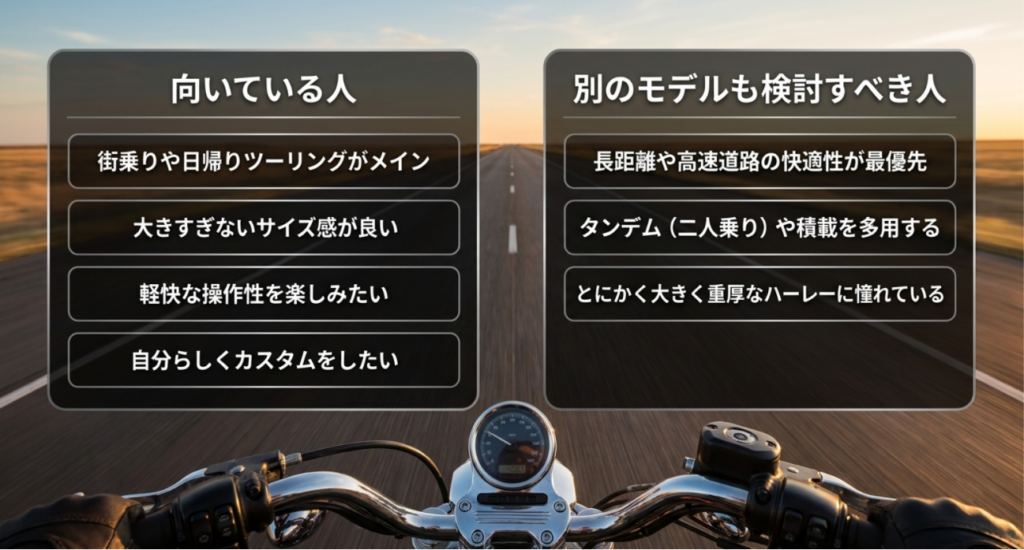 画像タイトル: スポーツスターに向いている人と別モデルを検討すべき人
代替テキスト: 街乗りや日帰りツーリングを楽しみたい人と、長距離やタンデム、重厚なハーレーを重視する人の違いを整理したスライド