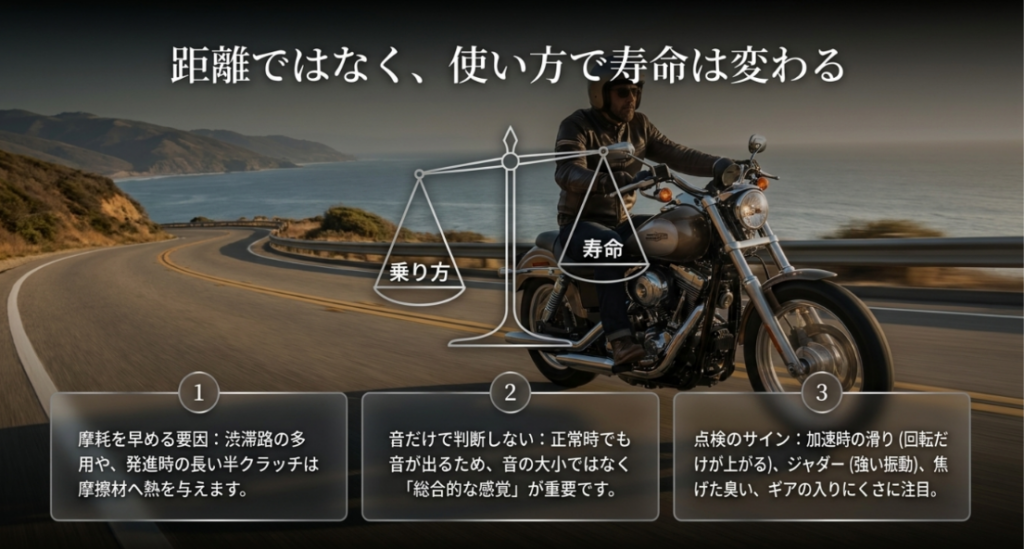 乾式クラッチの寿命は走行距離だけでなく、渋滞での半クラッチや発進回数、滑りやジャダーなどの症状で判断することを示したスライド